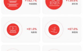 制作过年短视频，制作过年短视频教程